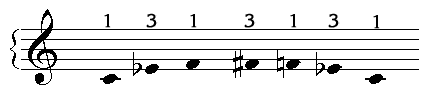 blues_scale_first_half